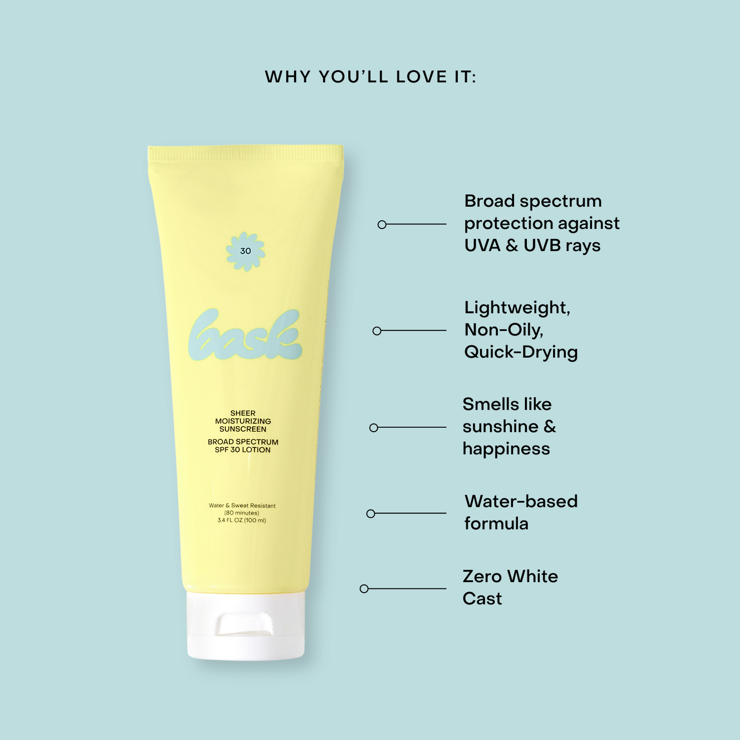 SPF 30 Lotion by Bask Suncare